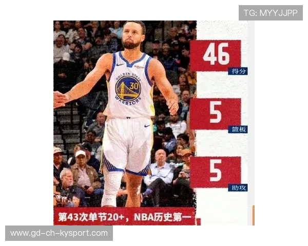 勇士完封尼克斯，常规赛巅峰对决中库里砍下47分，勇士对尼克斯库里54分